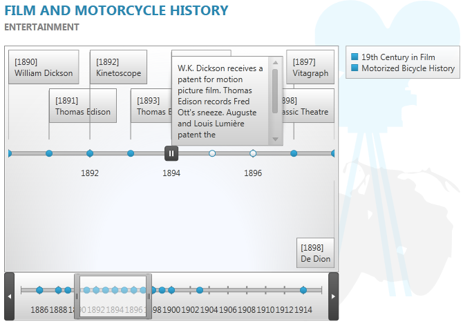 us history simple timeline