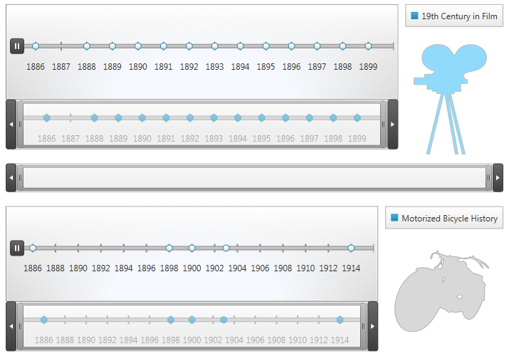 Synchronizing timeline controls timeline wpf